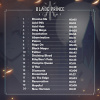 Превью изображения 1: Blade Prince Academy - Soundtrack