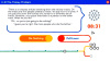 Превью изображения 4: Trolley Problem, Inc. (Версия для СНГ [ Кроме РФ и РБ ])