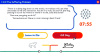 Превью изображения 5: Trolley Problem, Inc. (Версия для СНГ [ Кроме РФ и РБ ])