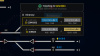 Превью изображения 2: Rail Route - Happy Passengers