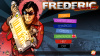 Превью изображения 1: Frederic: Evil Strikes Back