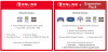 Превью изображения 1: Nintendo Switch Online + Expansion Pack (Членство для семей + Пакет расширения - 12 месяцев) (Цифровая версия) (EU)